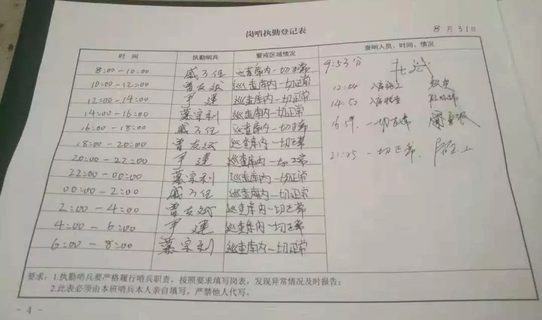 百般呵護 千件裝備 萬無一失【強軍首責(zé)·閱兵保障③】